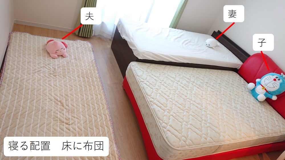 7畳寝室　寝る配置　床に布団